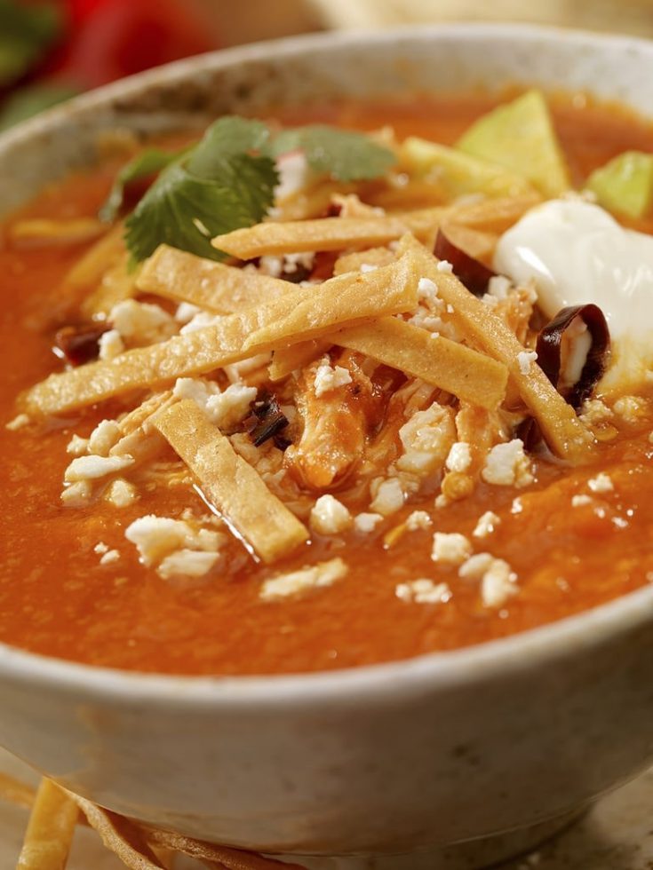 Keto Chicken Tortilla Soup - [Best] Low Carb Chicken Tortilla Soup